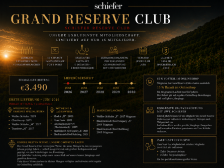 GRAND RESERVE CLUB