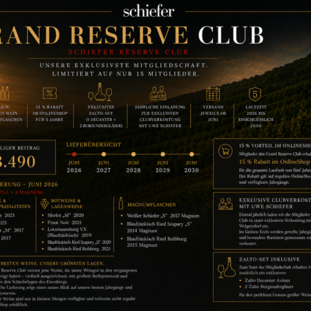 GRAND RESERVE CLUB