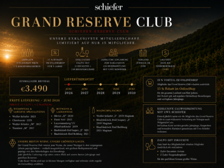 GRAND RESERVE CLUB