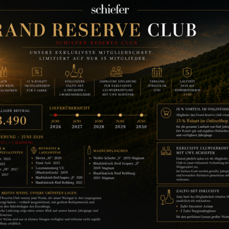 GRAND RESERVE CLUB