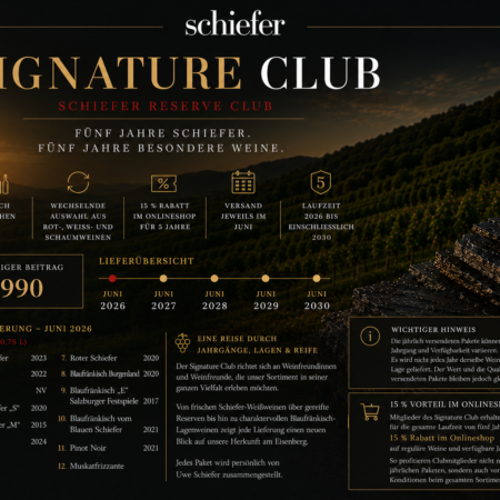 Signature Club